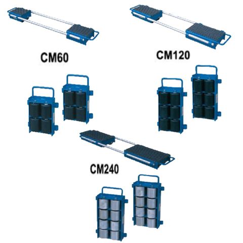 Adjustable Skates CM Series