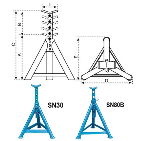 Axle Stand SN Series