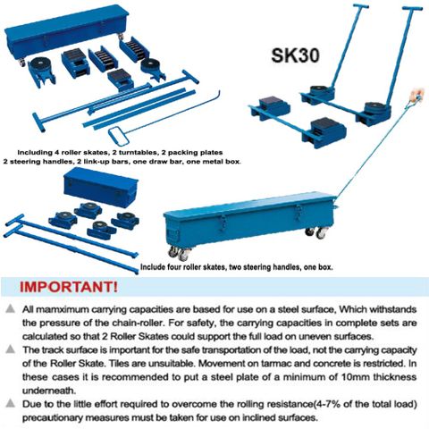 Complete Skate Kits SK Series