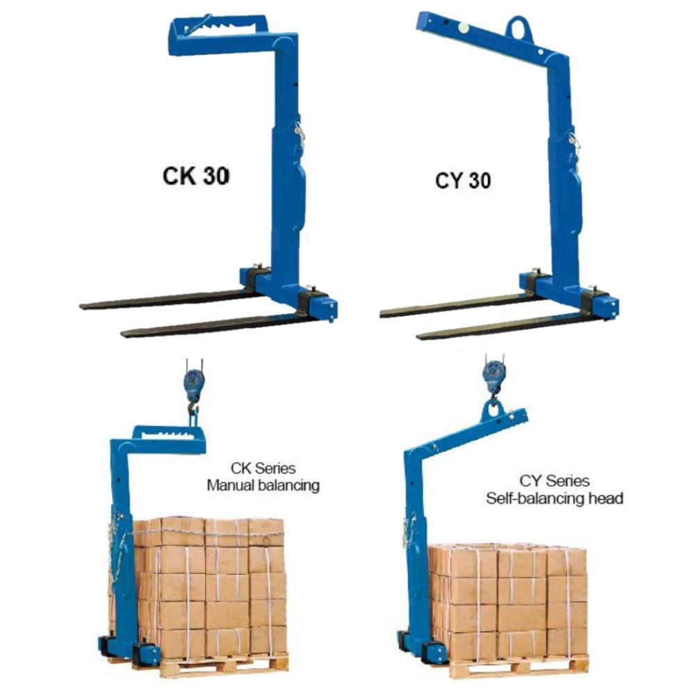 Crane Fork CK/CY Series