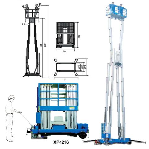 Multi-Mast Aerial Work Platform XP Series