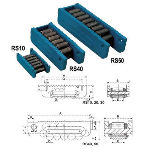 Roller Skates RS Series