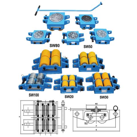 Skates Fixed Type SW Series