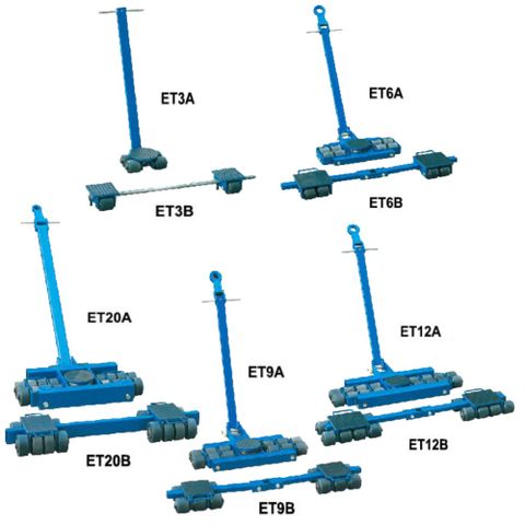 Steerable Skates ET Series