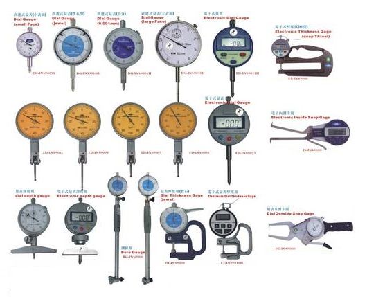 dial-indicator-qian-fen-biao