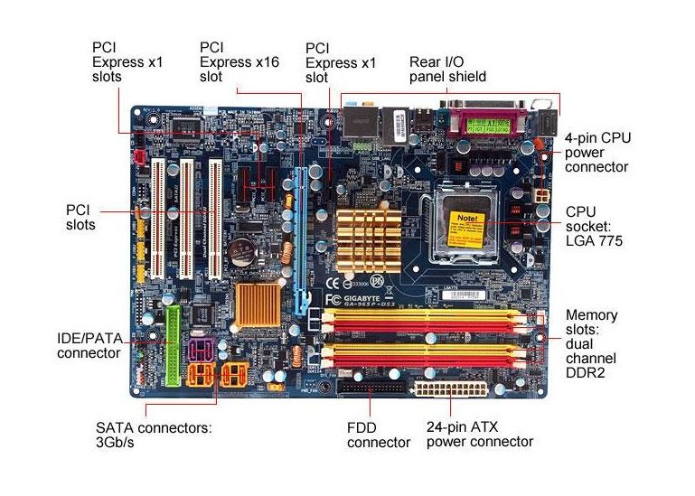 printed-circuit-board-pcb-dian-lu-ban-kong-zhi-qia