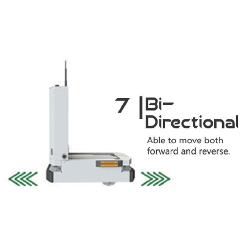 Bi- Directional