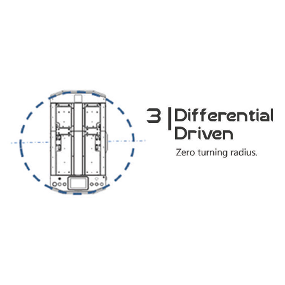 Differential Driven