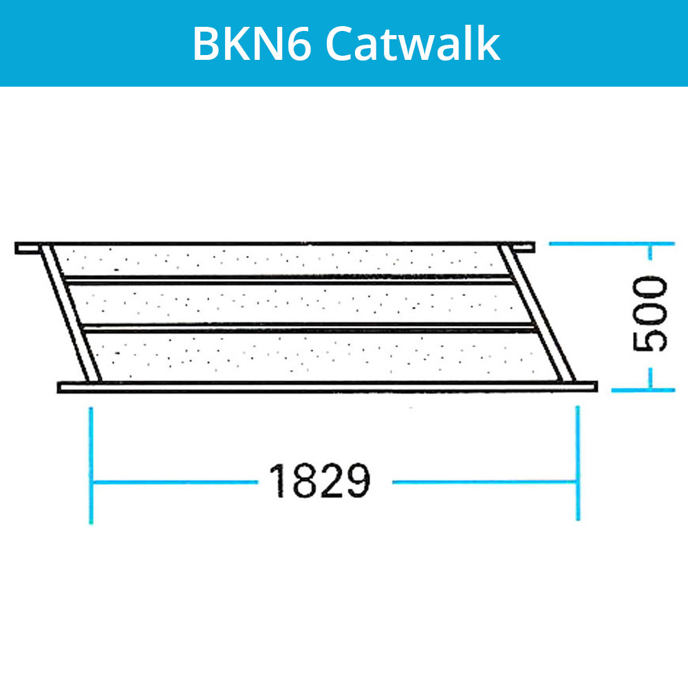 BKN6 Scaffolding Catwalk