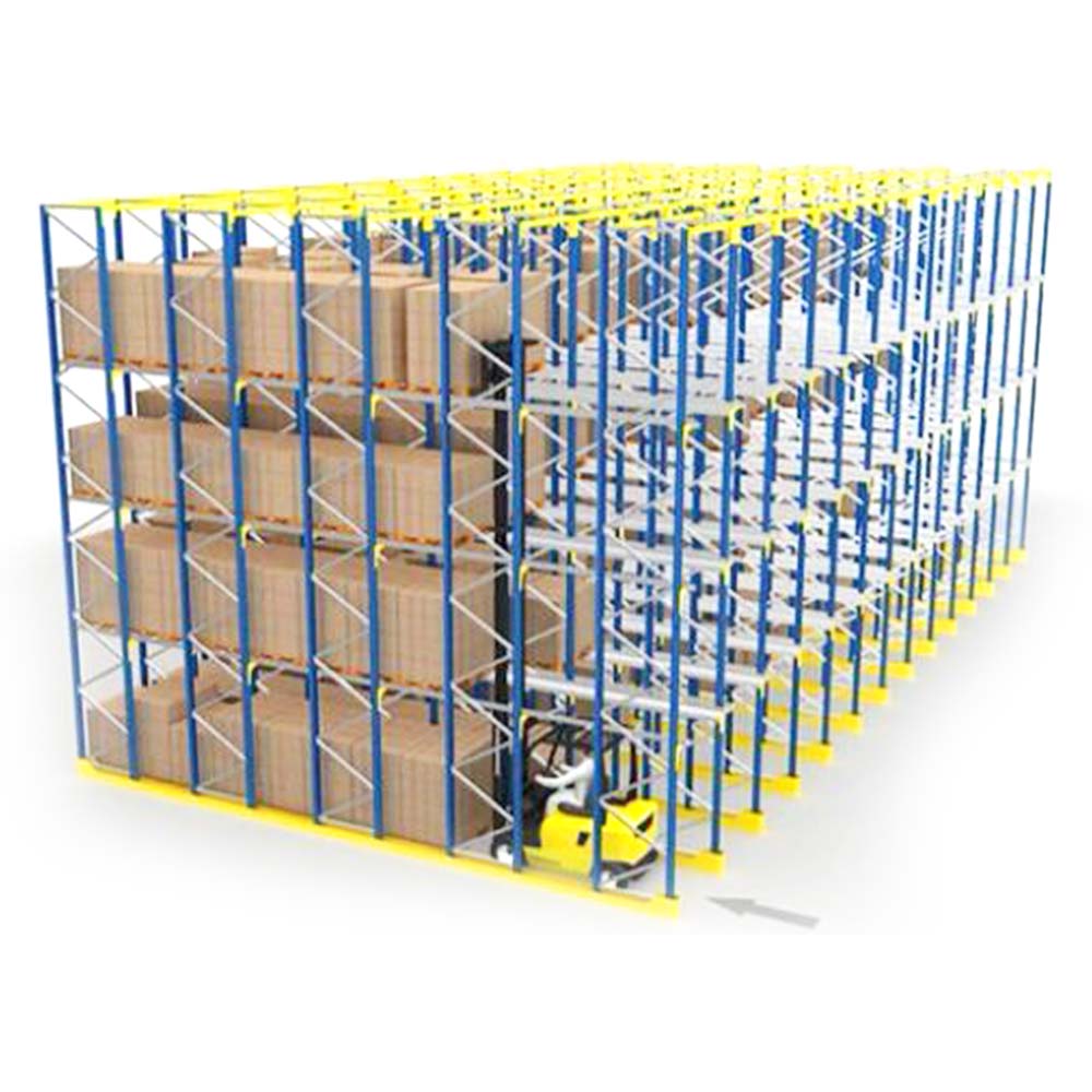 Drive In Pallet Racking Storage System
