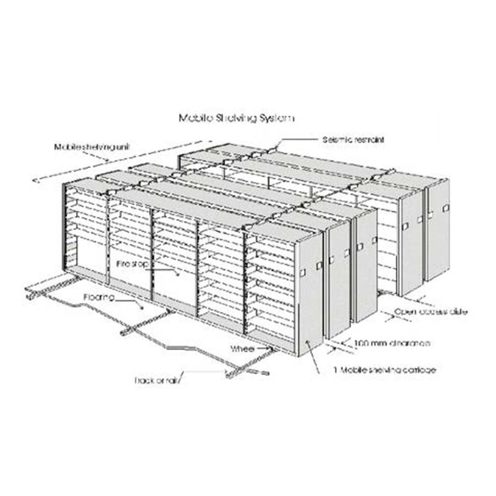 Mobile Shelving / Compactors Storage System