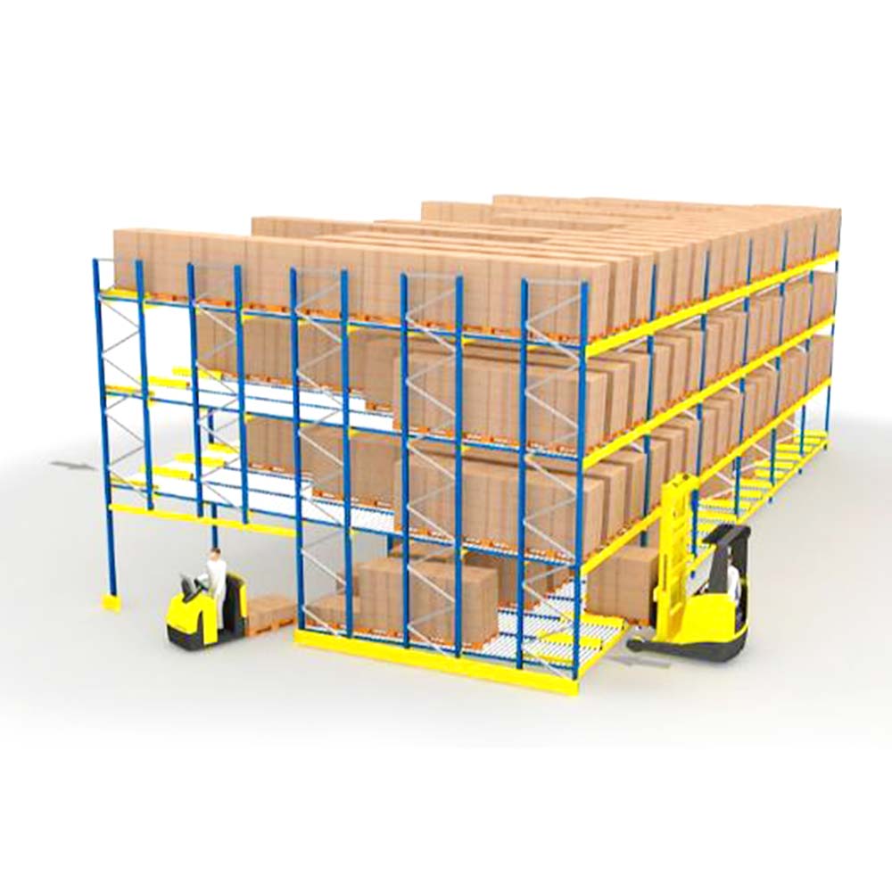 Pallet Flow / Pallet Live Storage System