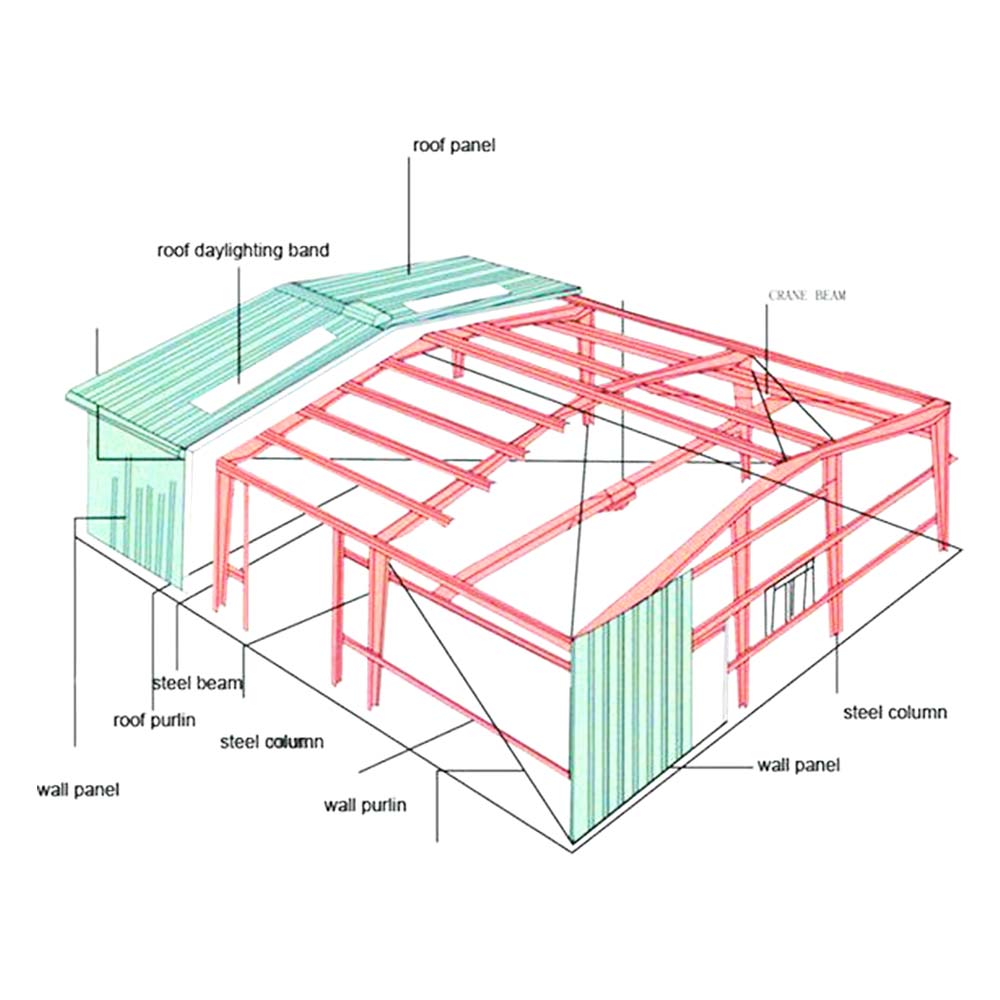 Steel Structure Engineering