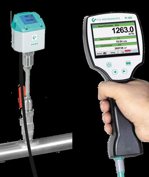 CS INSTRUMENTS PI 500 for e.g. portable flow measurement