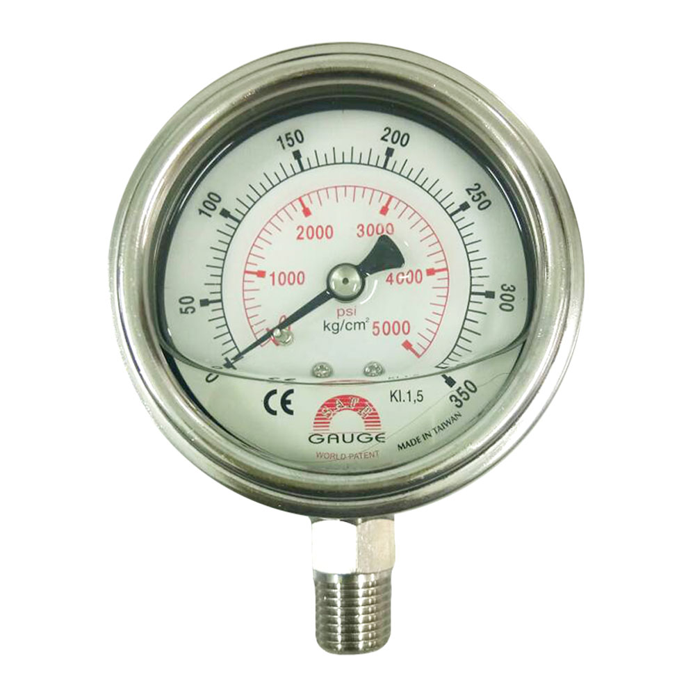 Pressure Gauges