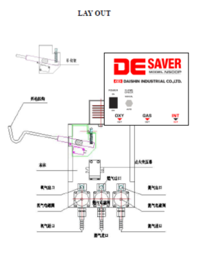Daishin Electronic Gas Saver Model N-500P