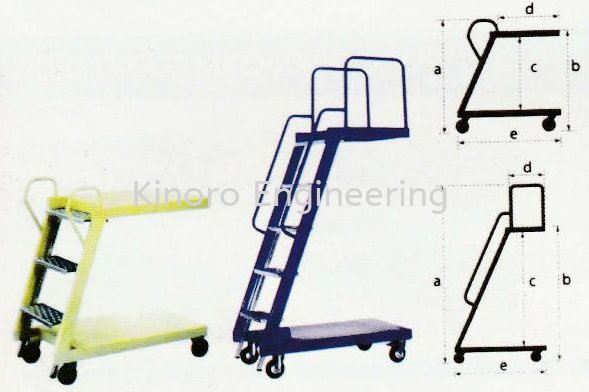 Ladder Trolley LT