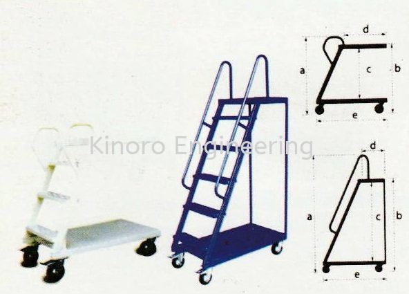 Ladder Trolley SK