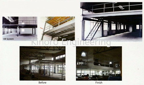 Mezzanine Floors / Steel Platfom