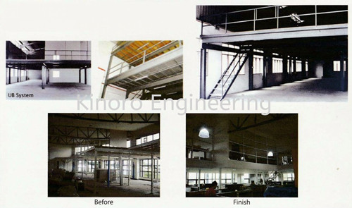 Mezzanine Floors | Steel Platform
