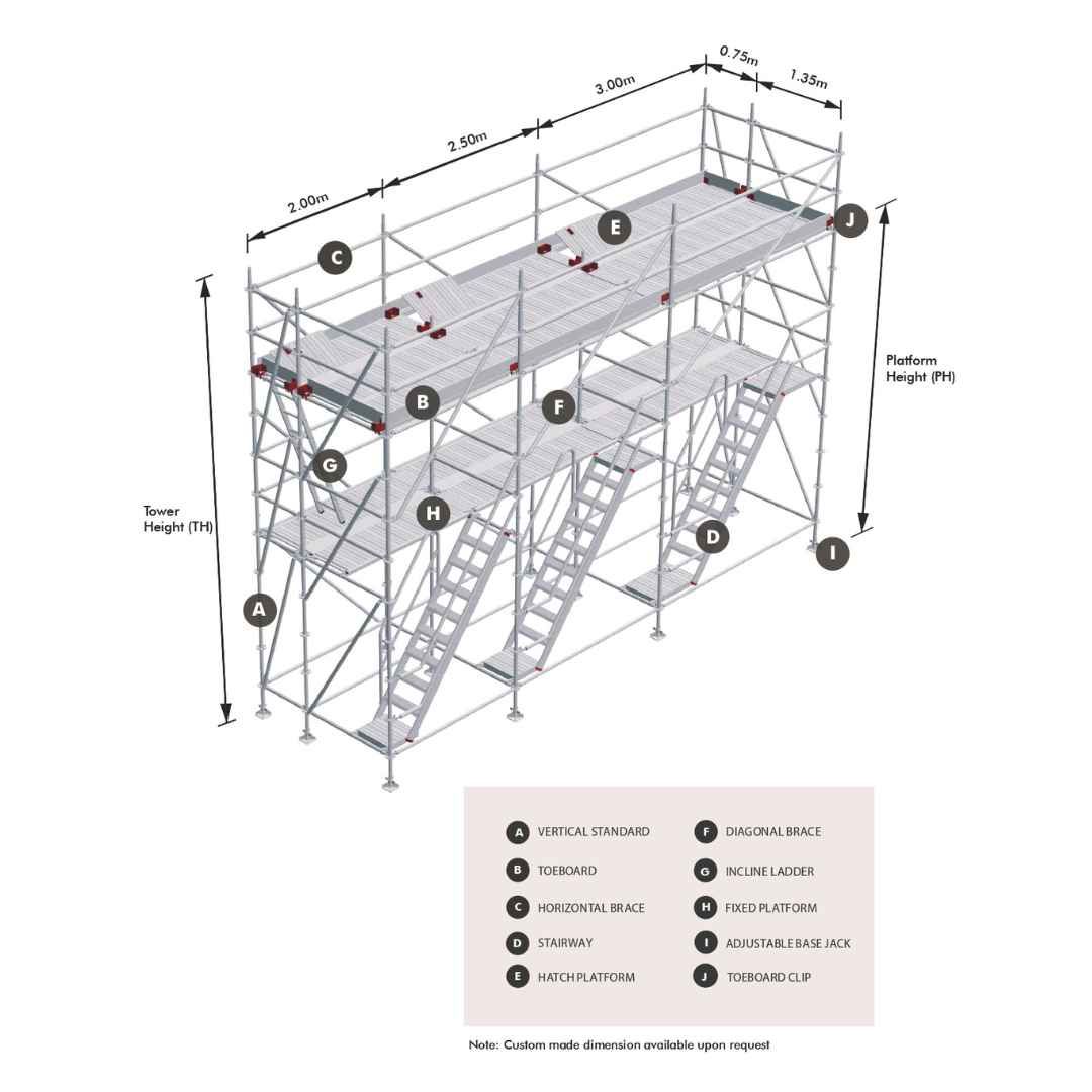 Qaccess Aluminium Modular Scaffold System
