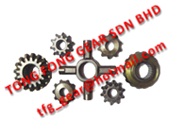 SK-5112 (10PE1) DIFFERENTIAL SPIDER KIT