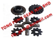 SK-7111 (HZJ79) DIFFERENTIAL SPIDER KIT