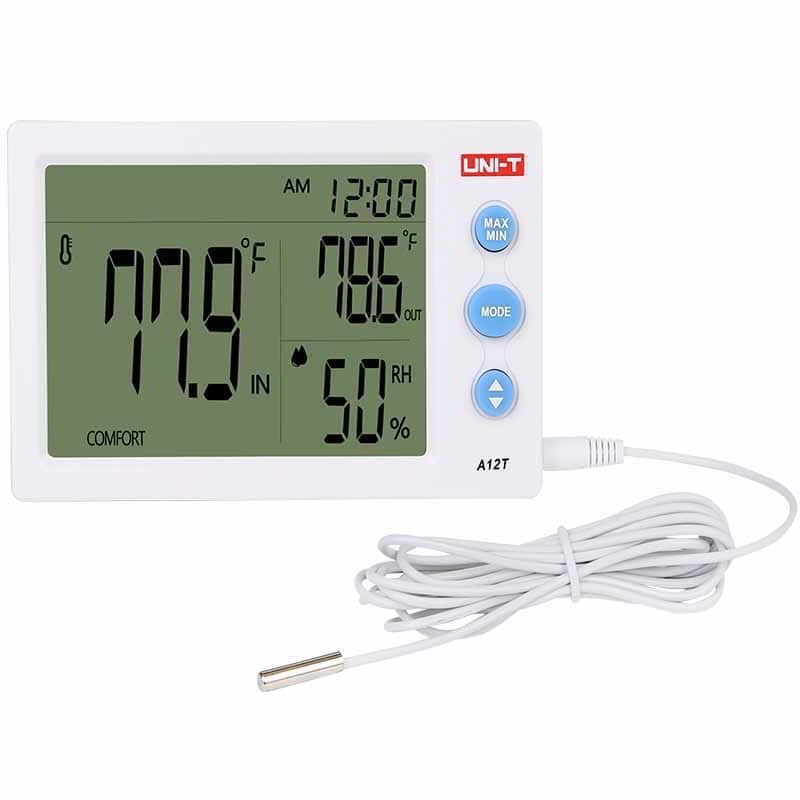 environment-meter