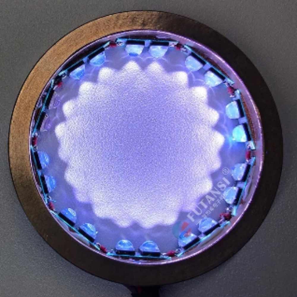 Omni-directional UV Curing Solution