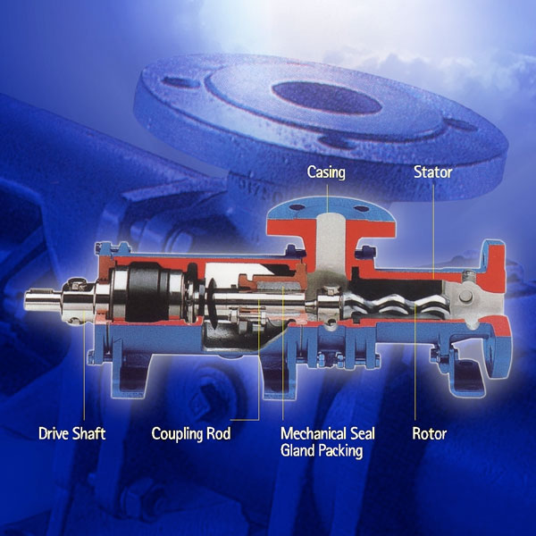 Adler Technik Eccentric Screw Pump Spares