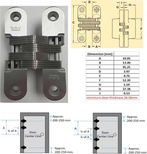 DKCH01 - 95mm concealed hinge