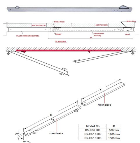 DS-Con series - 900, 1200 & 1500mm concealed door coordinator