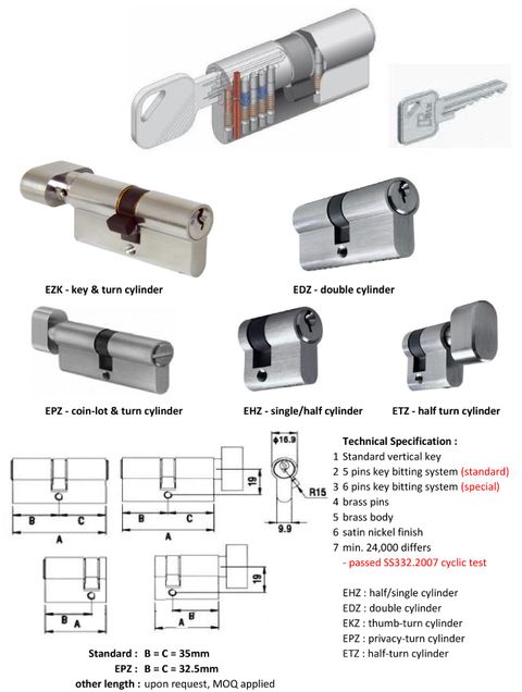 Psix-5 & Psix-6 Cylinders