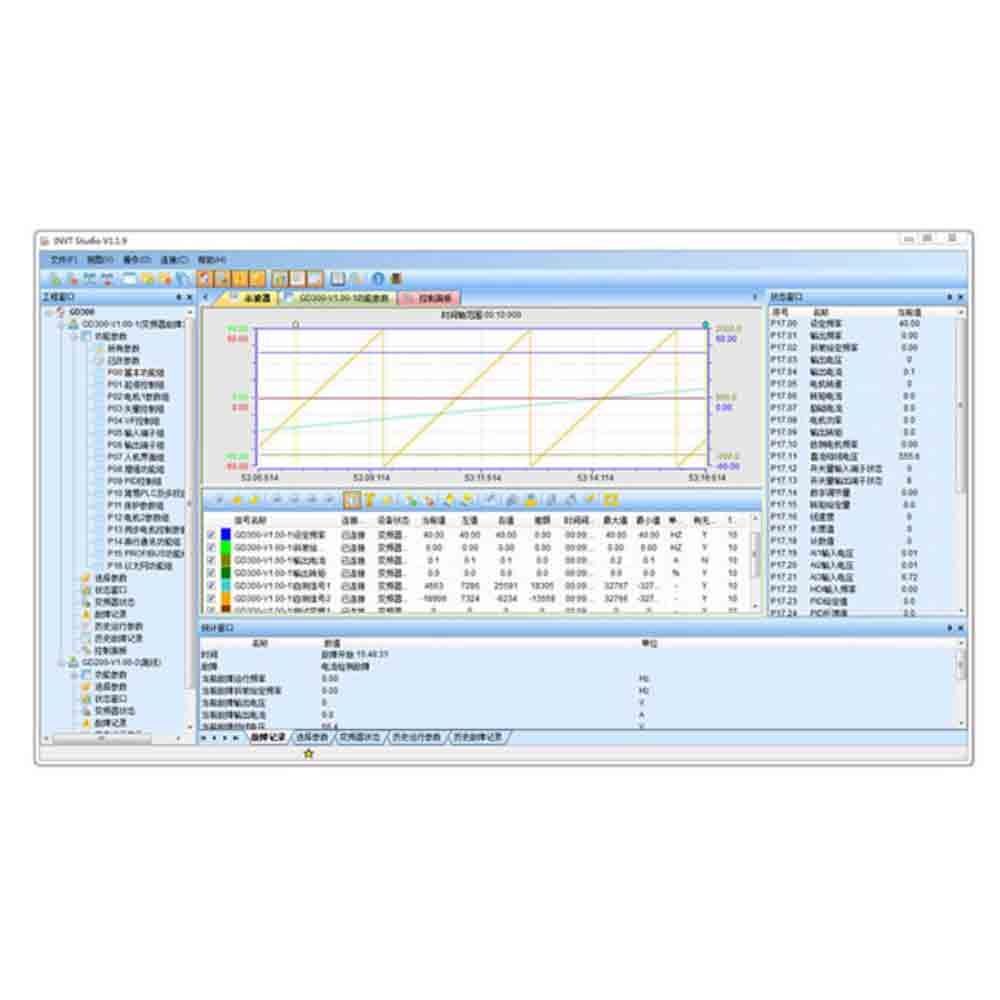 INVT The Monitoring and Control Softwares of Epigynous Computer First