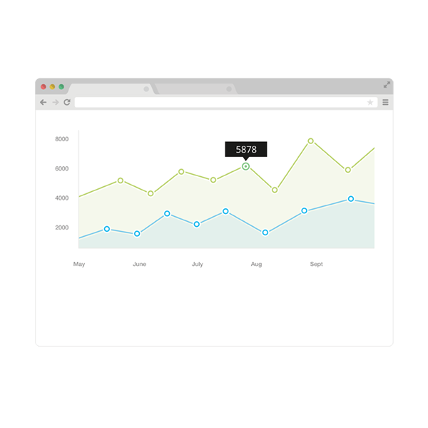 Website Analytics Integration  Service