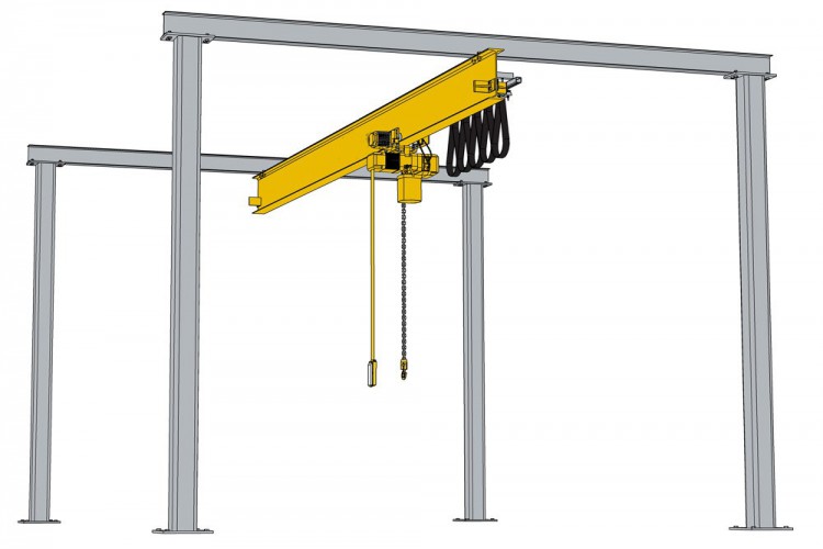 Monorail Cranes Kranecare Services Private Limited Sg