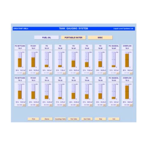 Tank Gauging System