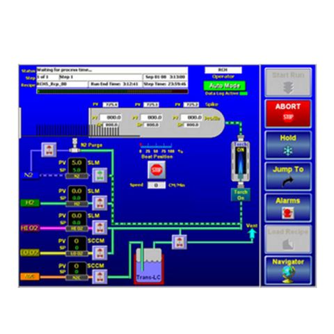 Astra Control System