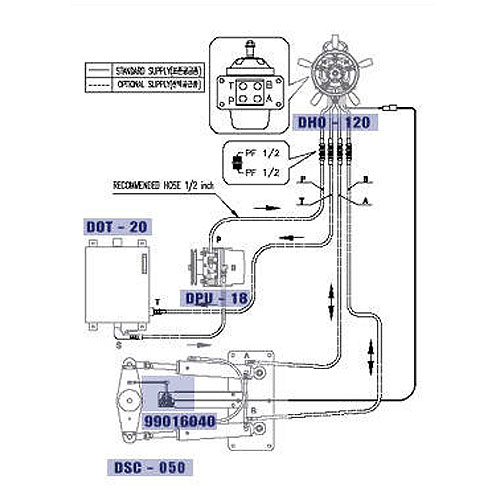 DONG-I Hydraulic Steering System