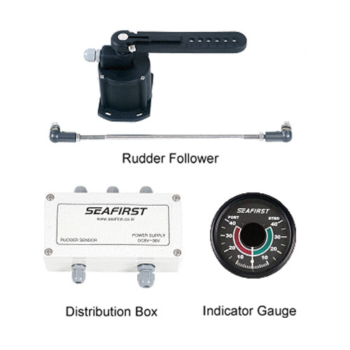 Rudder Angle Indicator System