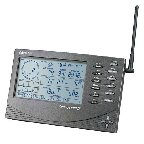 Weather Stations DAV6152