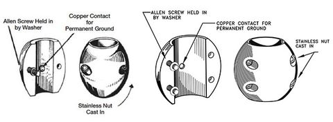 Barrel Shaft Anode