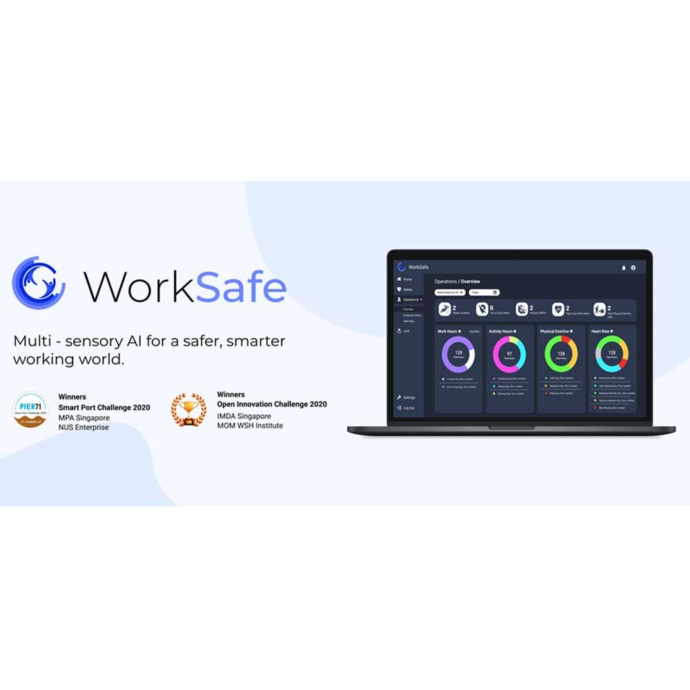 Vulcan WorkSafe (Video Analytics)