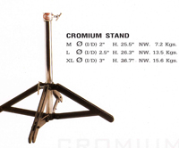Chromium Stand