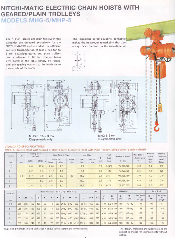 Electric Hoist